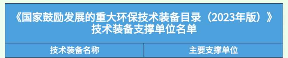 倍榮耀 | 技術(shù)引領(lǐng) 創(chuàng  )新驅動(dòng) 倍杰特“大型零排放分鹽結晶裝置”入選《國家鼓勵發(fā)展的重大環(huán)保技術(shù)裝備目錄（2023年版）》！