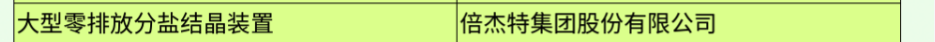 倍榮耀 | 技術(shù)引領(lǐng) 創(chuàng  )新驅動(dòng) 倍杰特“大型零排放分鹽結晶裝置”入選《國家鼓勵發(fā)展的重大環(huán)保技術(shù)裝備目錄（2023年版）》！